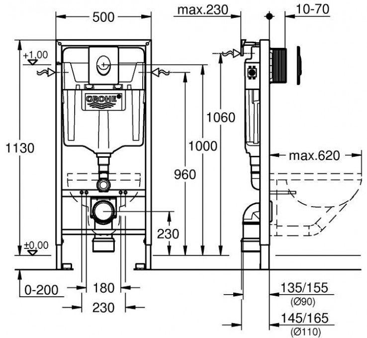 Инсталляция для подвесного унитаза Grohe Rapid SL 38722001 с панелью смыва белого цвета