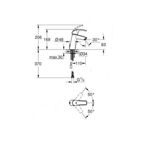 Смеситель для раковины Grohe Eurosmart 23323001