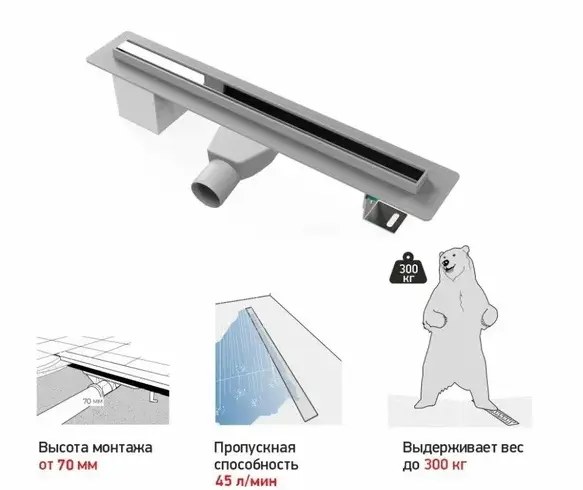Хром